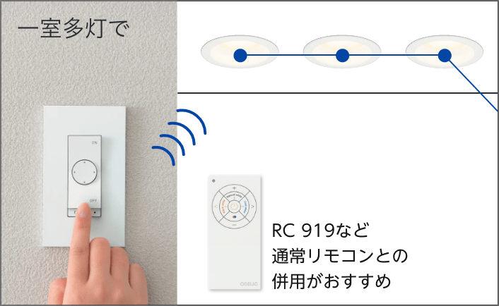 国内送料無料 オーデリック照明器具 リモコン送信器 RC919 リモコン単品