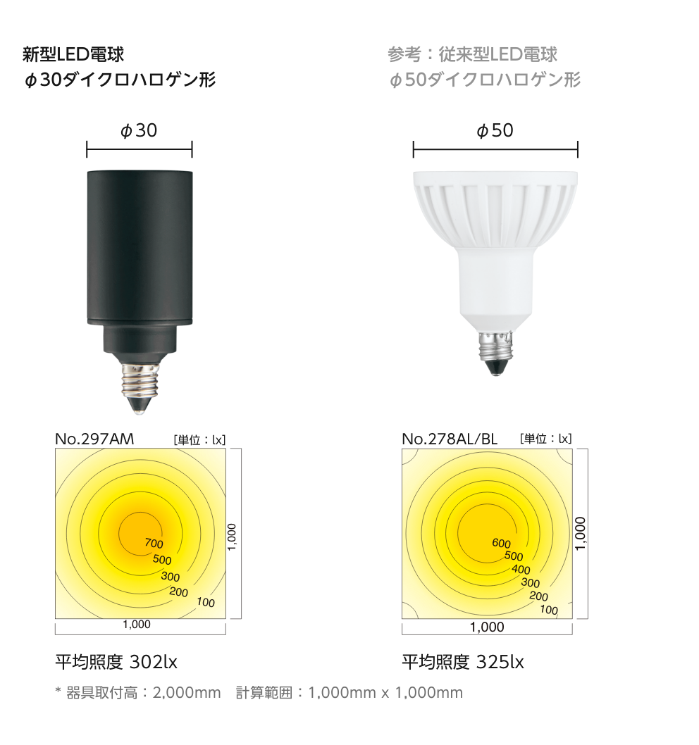 【89%OFF!】 オーデリック エクステリア スポットライト LED一体型 ダイクロハロゲン JDR 50Wクラス マットシルバー 調光器