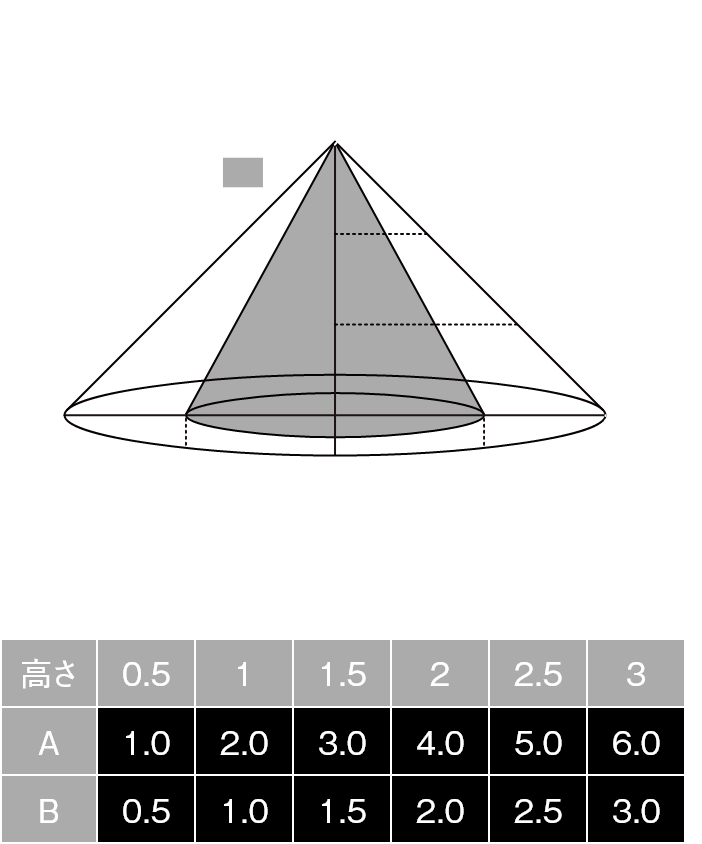 TG0246E オーデリック 屋外用テープライト トップビュータイプ 2460mm