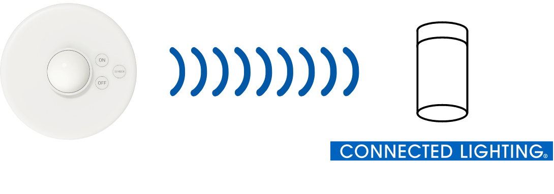 センサーと照明器具を連動させるだけ