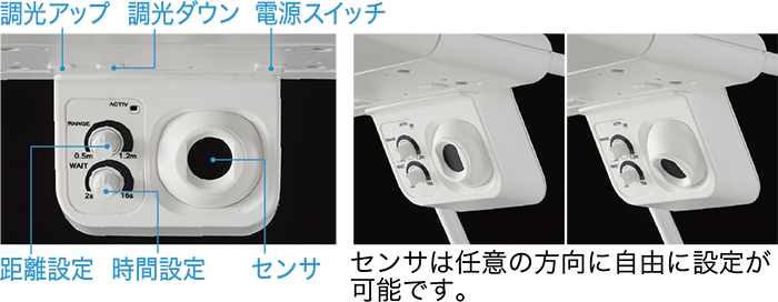 センサーは任意の方向に自由に設定が可能です。