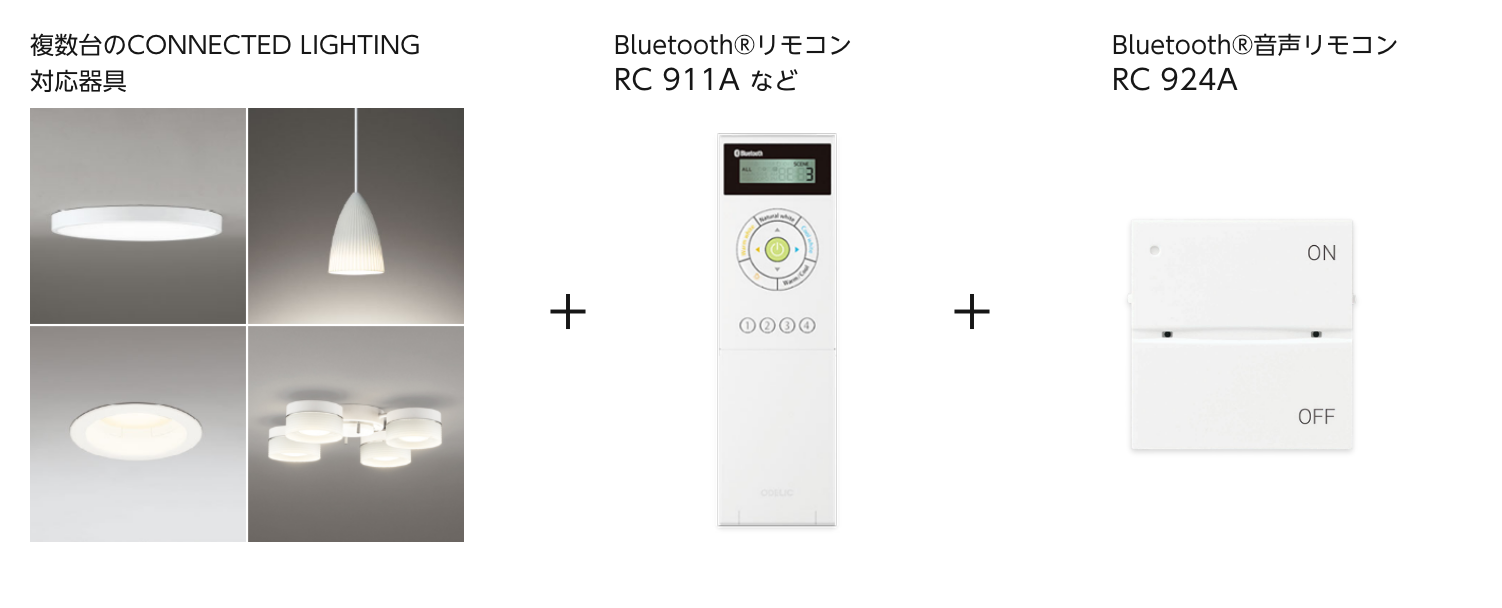 Bluetooth®音声リモコン｜オーデリック株式会社